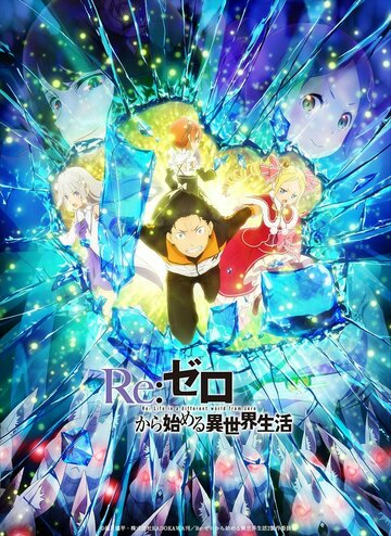 Смотреть Re: Zero – жизнь с нуля в другом мире (2016) онлайн в Хдрезка качестве 720p